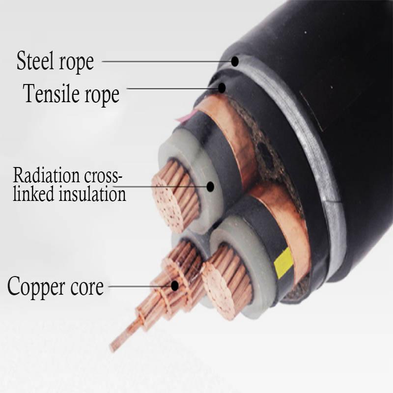 Fire Resistant Armored Cable