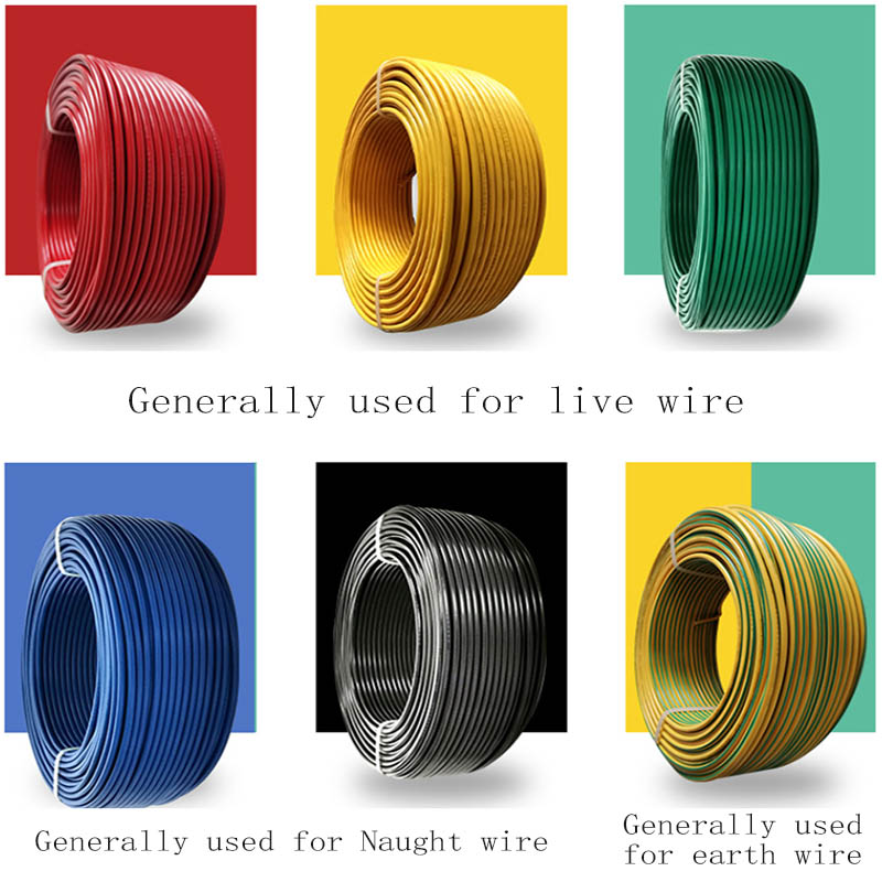 PVC Insulated Flexible Electrical Wire